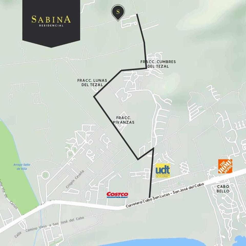 Location