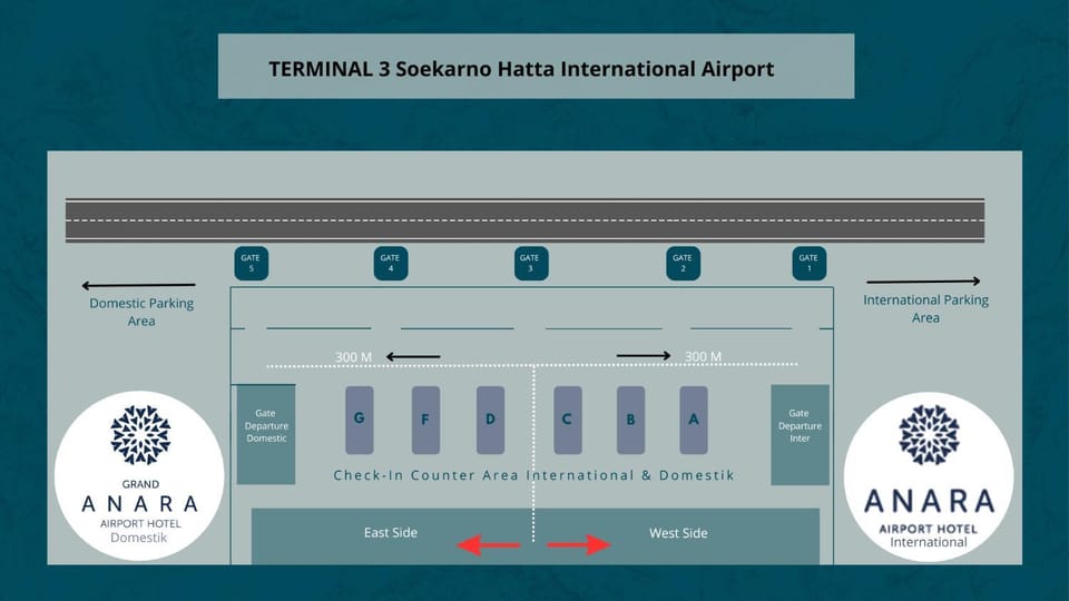 Grand Anara Airport Hotel Hotel in West Java