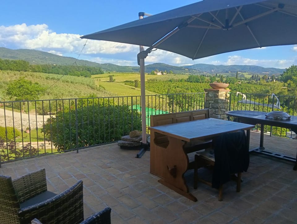 View (from property/room)