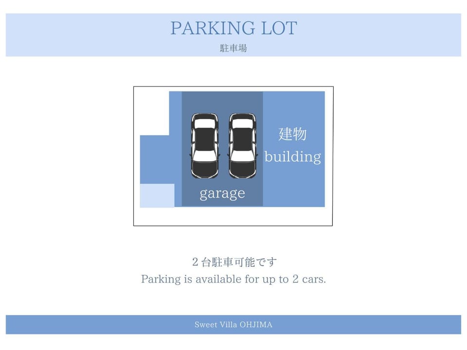 Text overlay, Parking