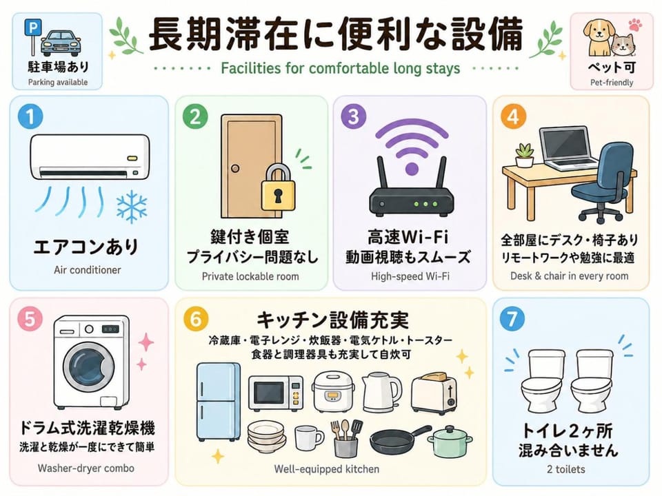 Bed, View (from property/room), Balcony/Terrace, Photo of the whole room, Bedroom, air conditioner