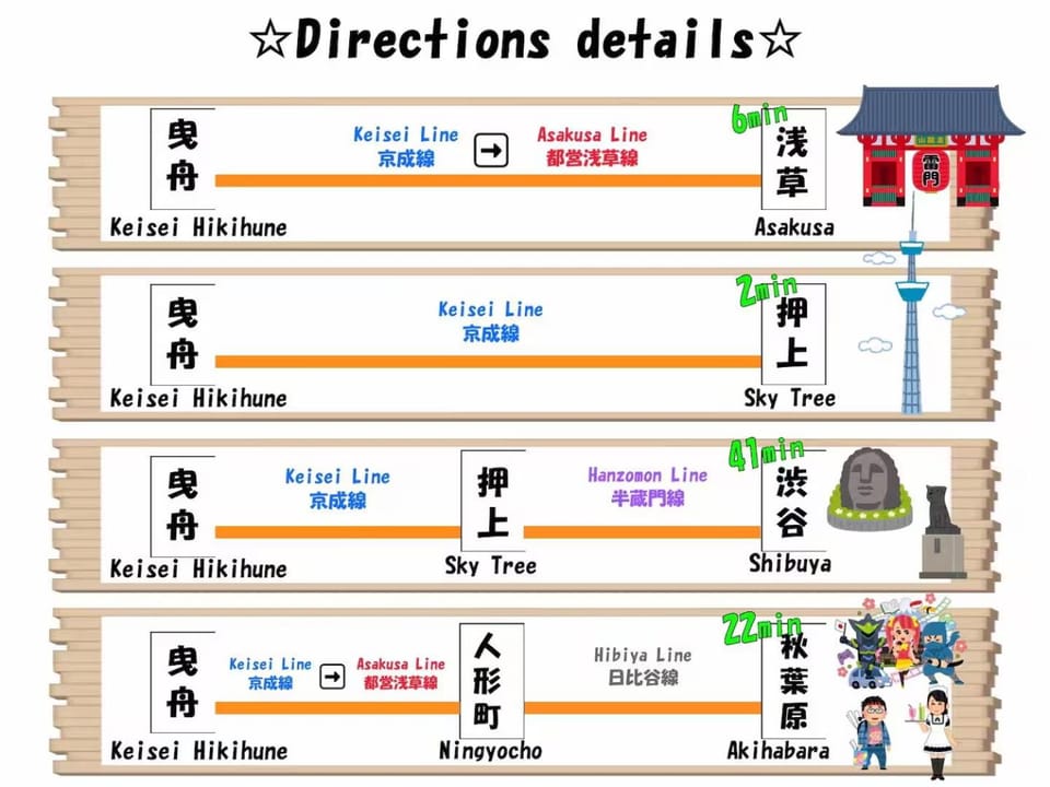 japanese art kiyo-e house traditional towns self check in Apartment in Japan