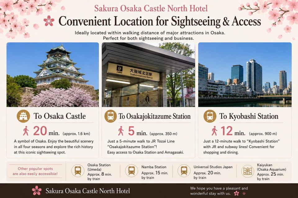 Nearby landmark, Off site, Text overlay