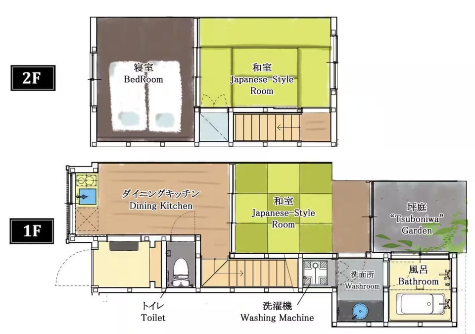Tofukuji Tsutenan東福寺通天庵 Bed and Breakfast in Kyoto