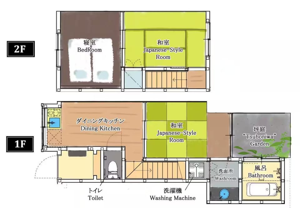 Tofukuji Tsutenan東福寺通天庵 Bed and Breakfast in Kyoto
