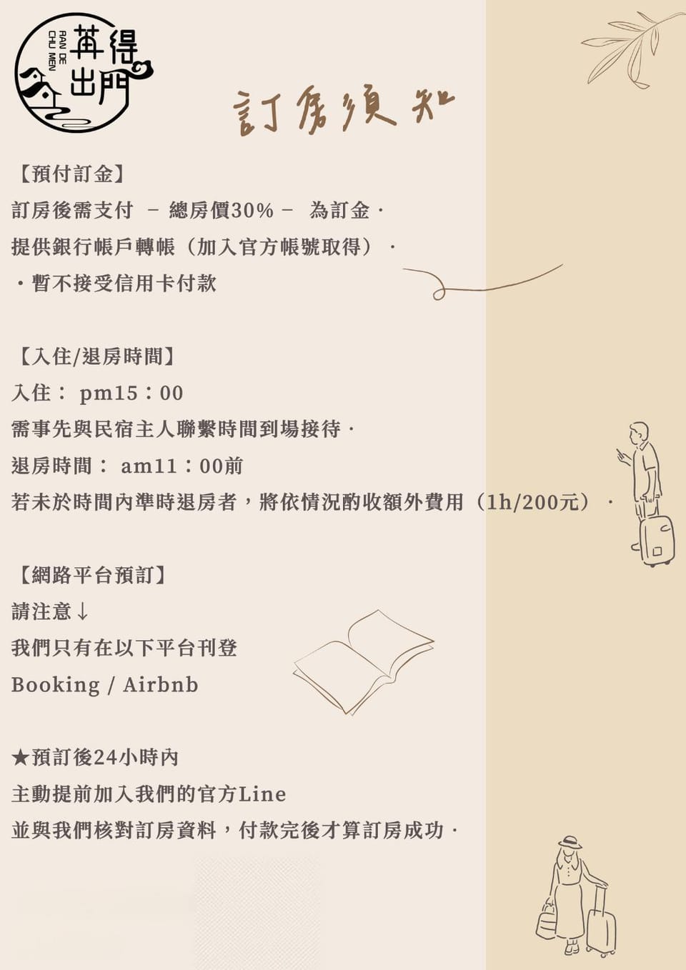 Text overlay
