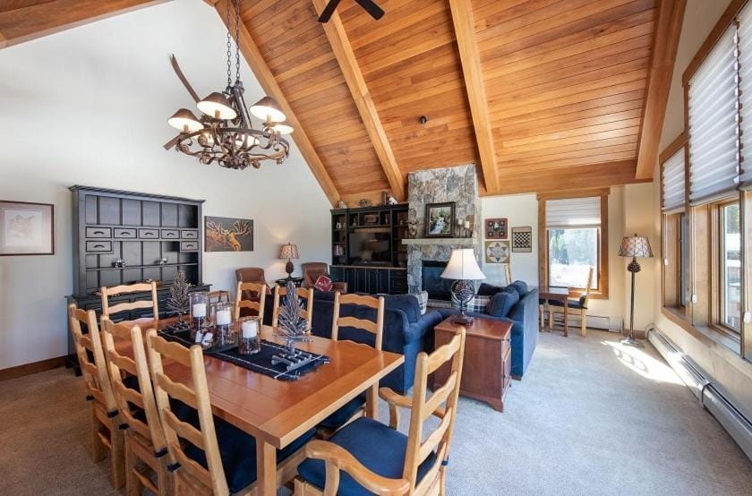 Penthouse Unit 2801 - Three Bedroom - Zephyr Mountain Lodge Apartment in Winter Park