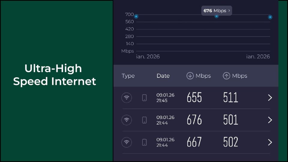internet