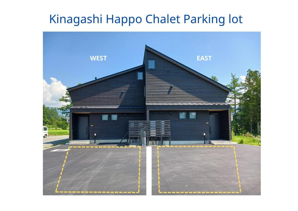 Location, Parking