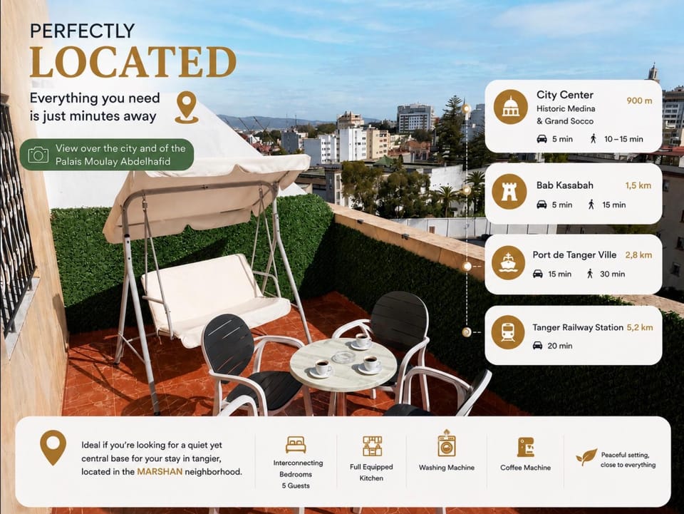 Nearby landmark, Balcony/Terrace, Balcony/Terrace, Other, Area and facilities, Area and facilities