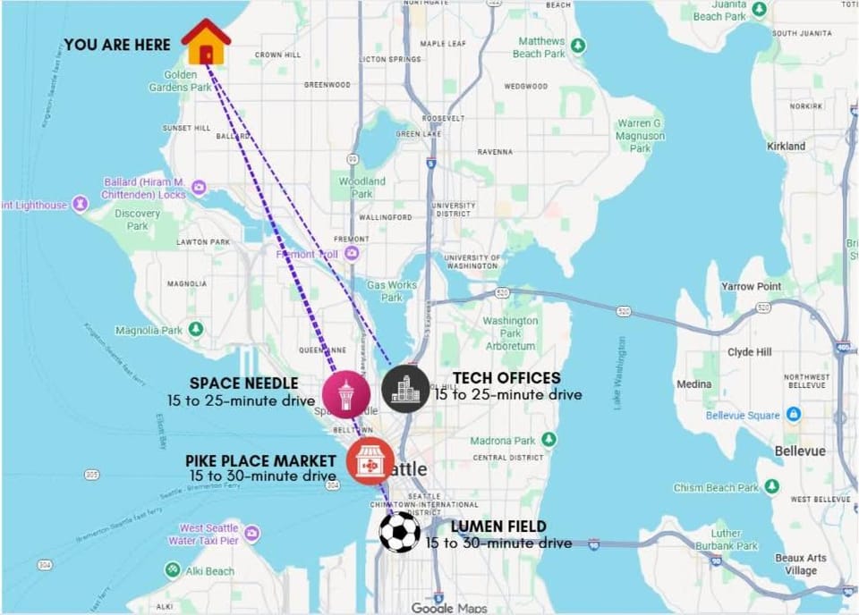 3BD Remodeled Home Near Beach House in Ballard