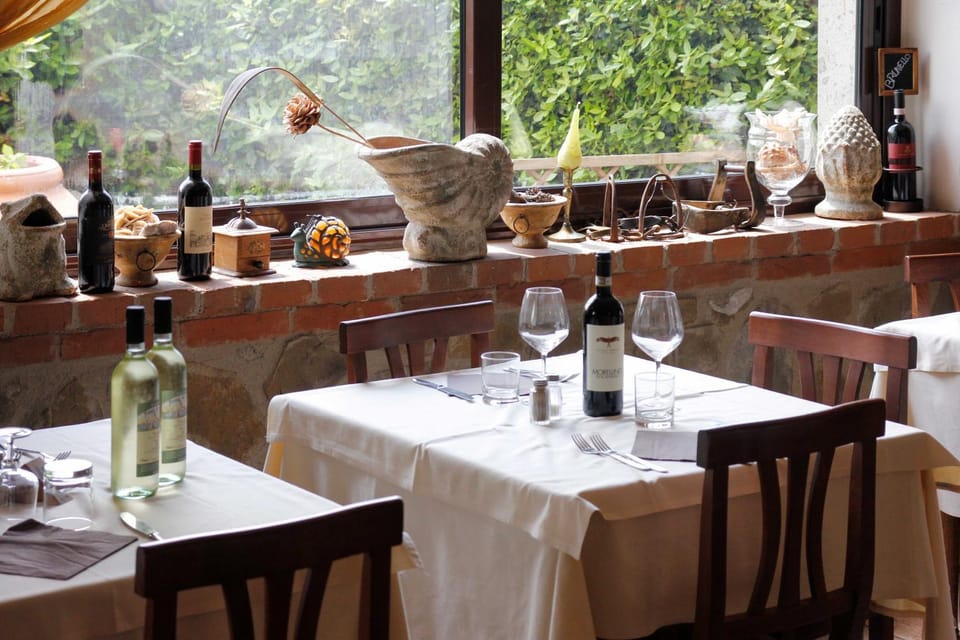 Restaurant/places to eat
