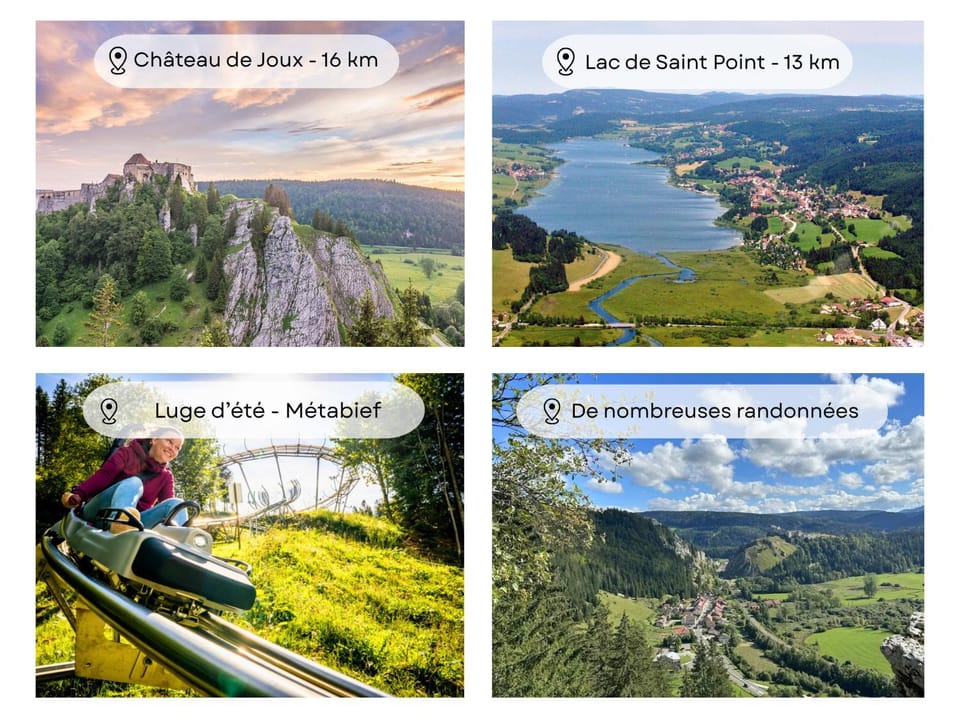 Nearby landmark, Natural landscape, Activities