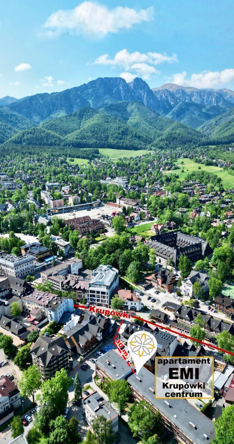 Neighbourhood, Bird's eye view, Location
