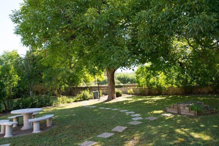 Garden, Garden view
