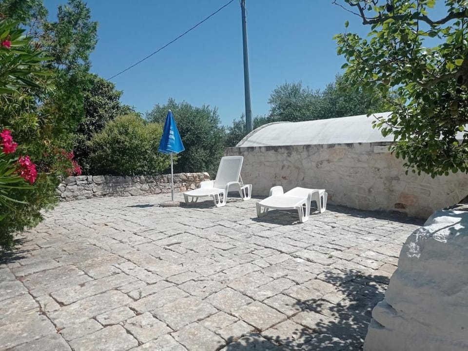 Garden, Balcony/Terrace