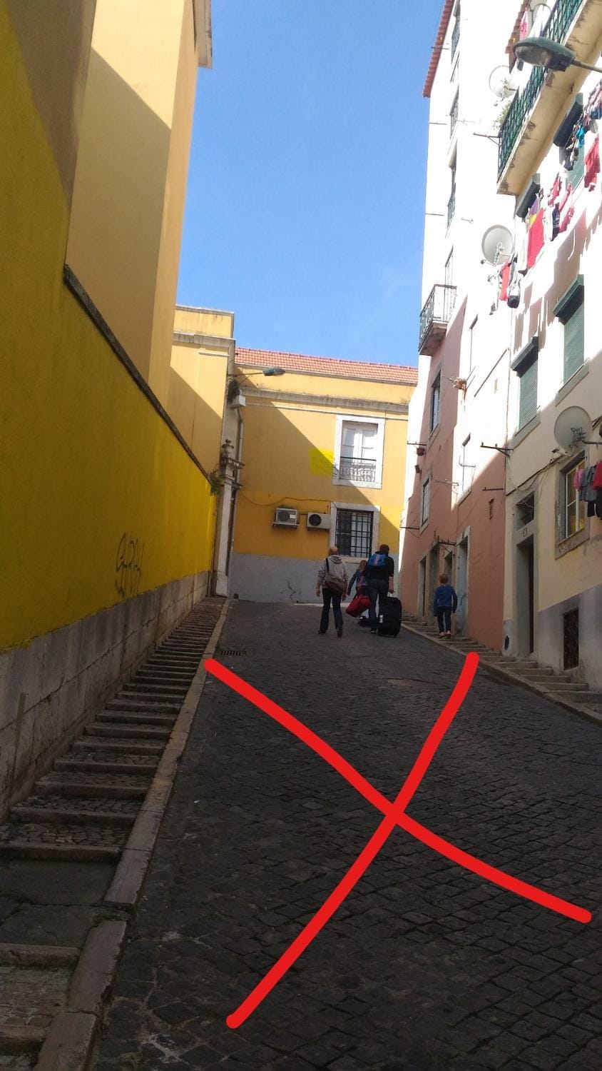 Alfama Santa Apolonia Apartment Apartment in Lisbon