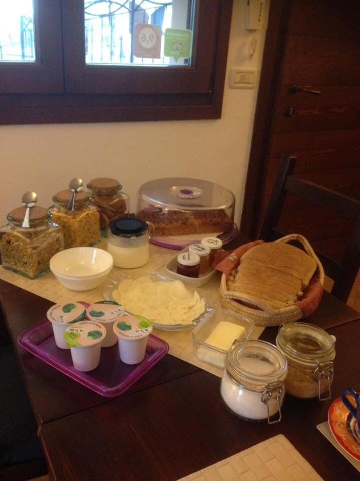 Food, Breakfast