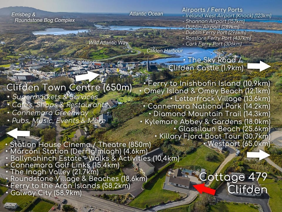 Restaurant/places to eat, Natural landscape, Activities, Bird's eye view, City view