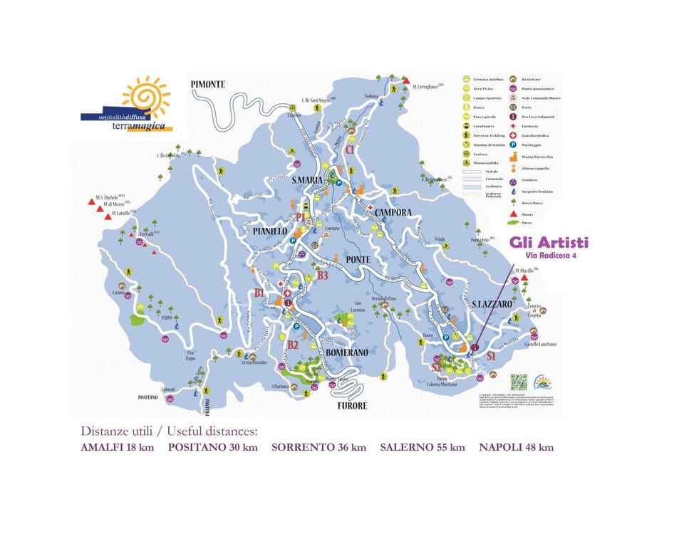 Nearby landmark, Neighbourhood