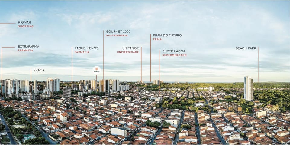 City view, Location