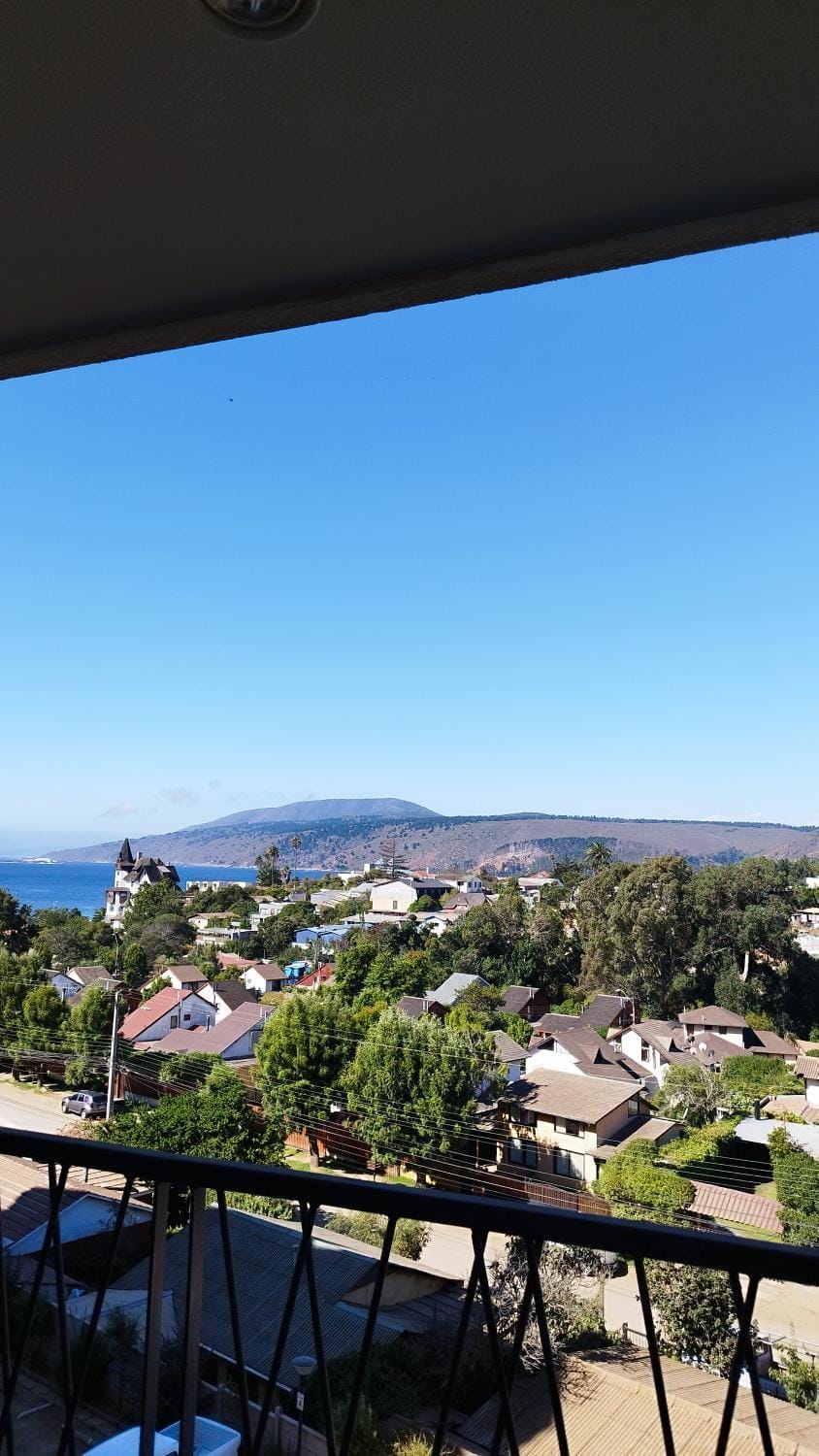 View (from property/room)
