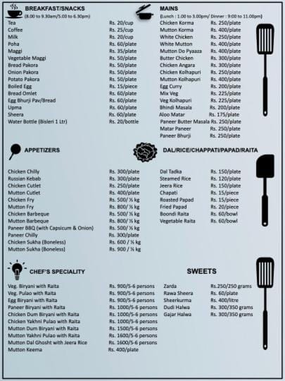 Restaurant/places to eat, Food, Breakfast