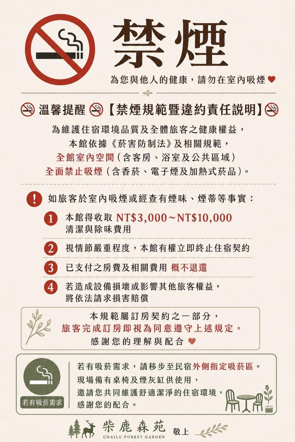Property building, Restaurant/places to eat