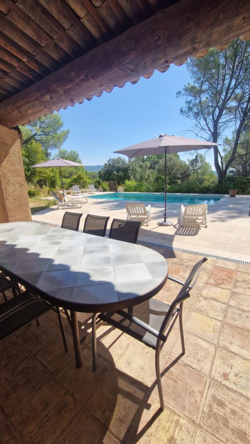 Patio, Day, View (from property/room), Balcony/Terrace, Dining area, Pool view, Swimming pool