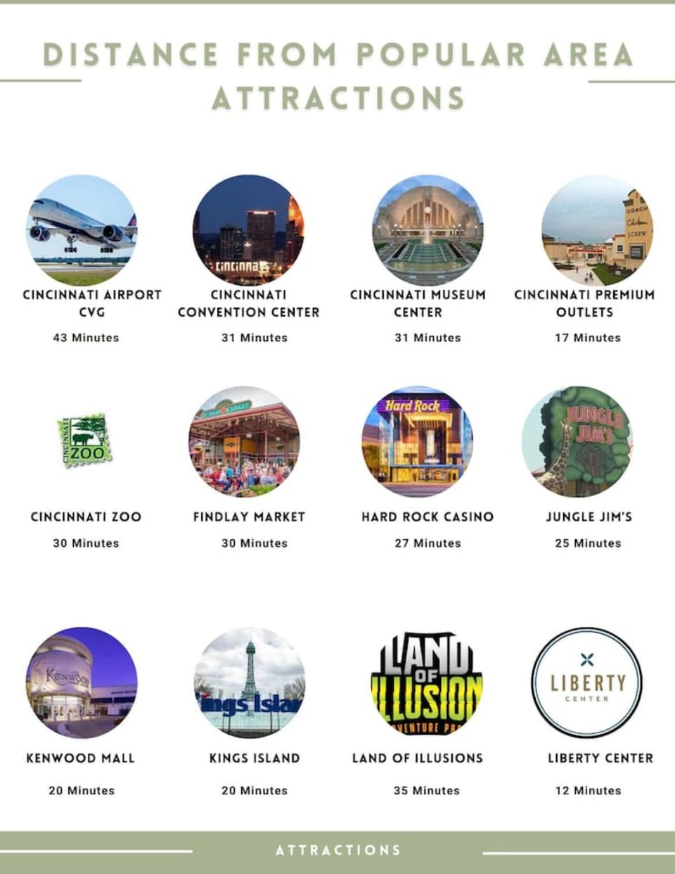 Dimmick Cozy Retreat 3 Bed 1 Bath - Sleeps 6 House in Ohio