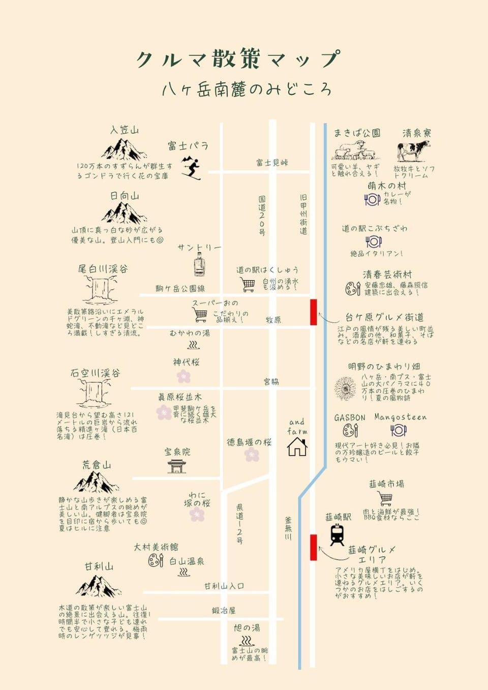 Nearby landmark