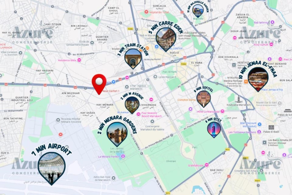 Text overlay, Location