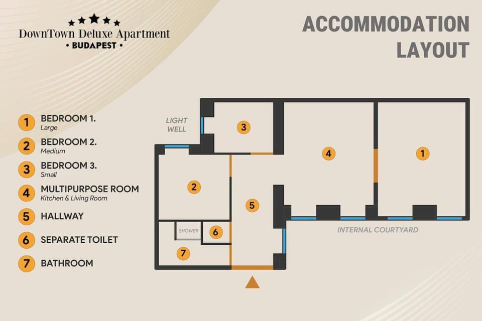 Floor plan, Text overlay