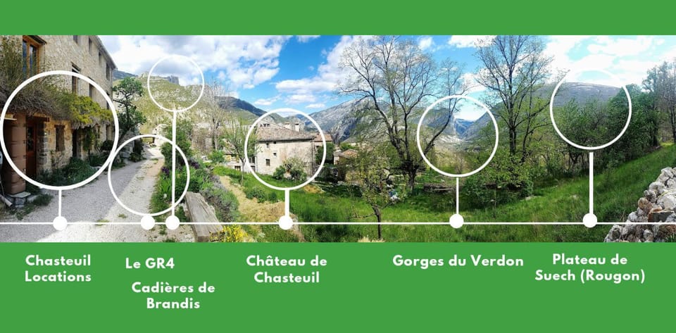 View (from property/room)