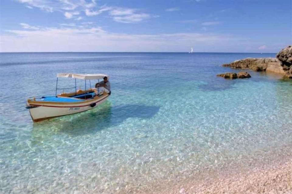 Summer, Beach