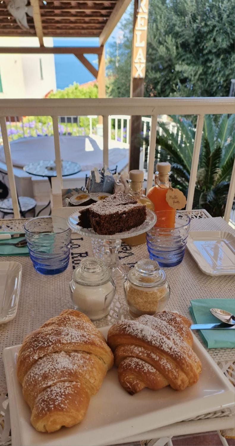 Breakfast, Continental breakfast