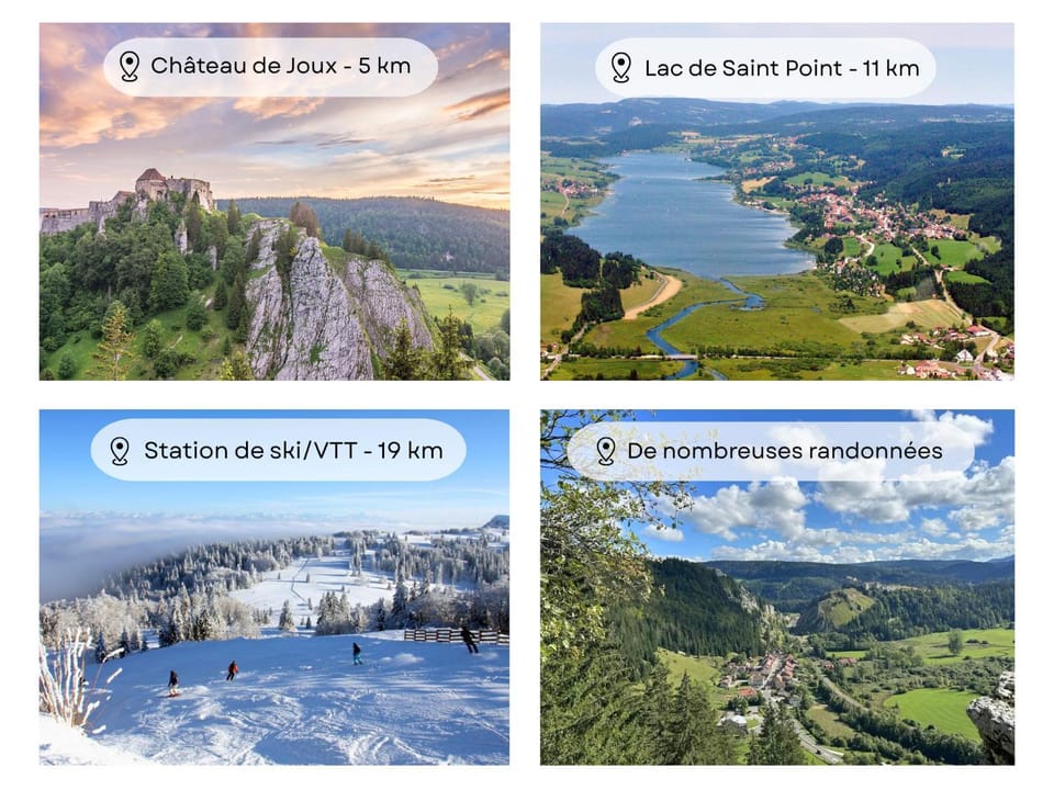 Nearby landmark, Natural landscape, Activities