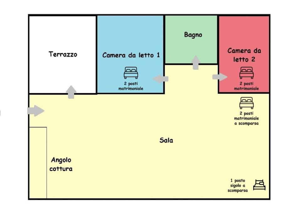 Floor plan, Text overlay