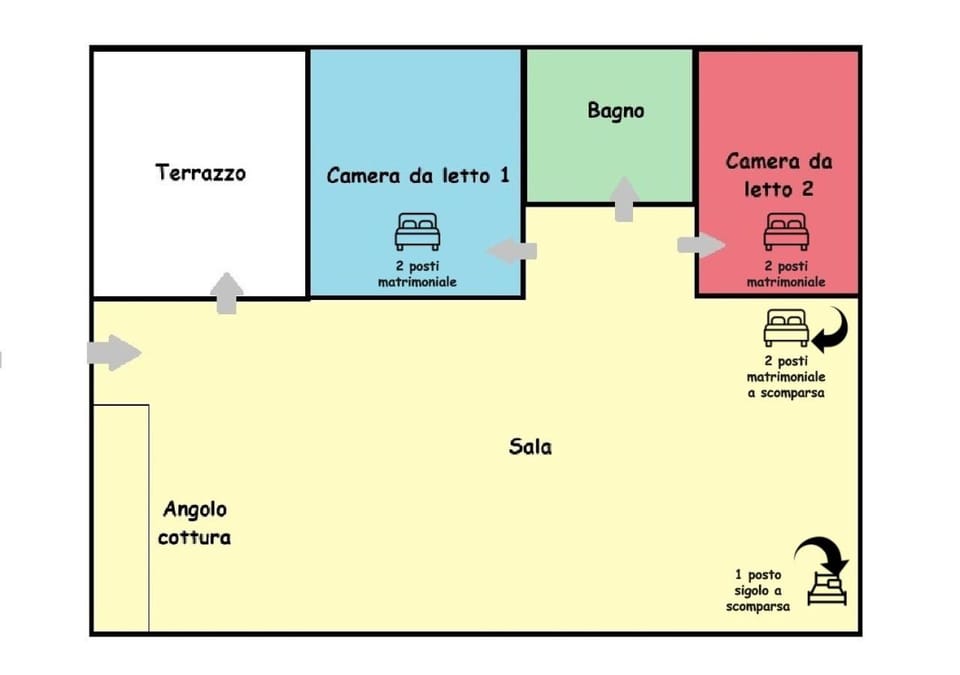 Floor plan, Text overlay