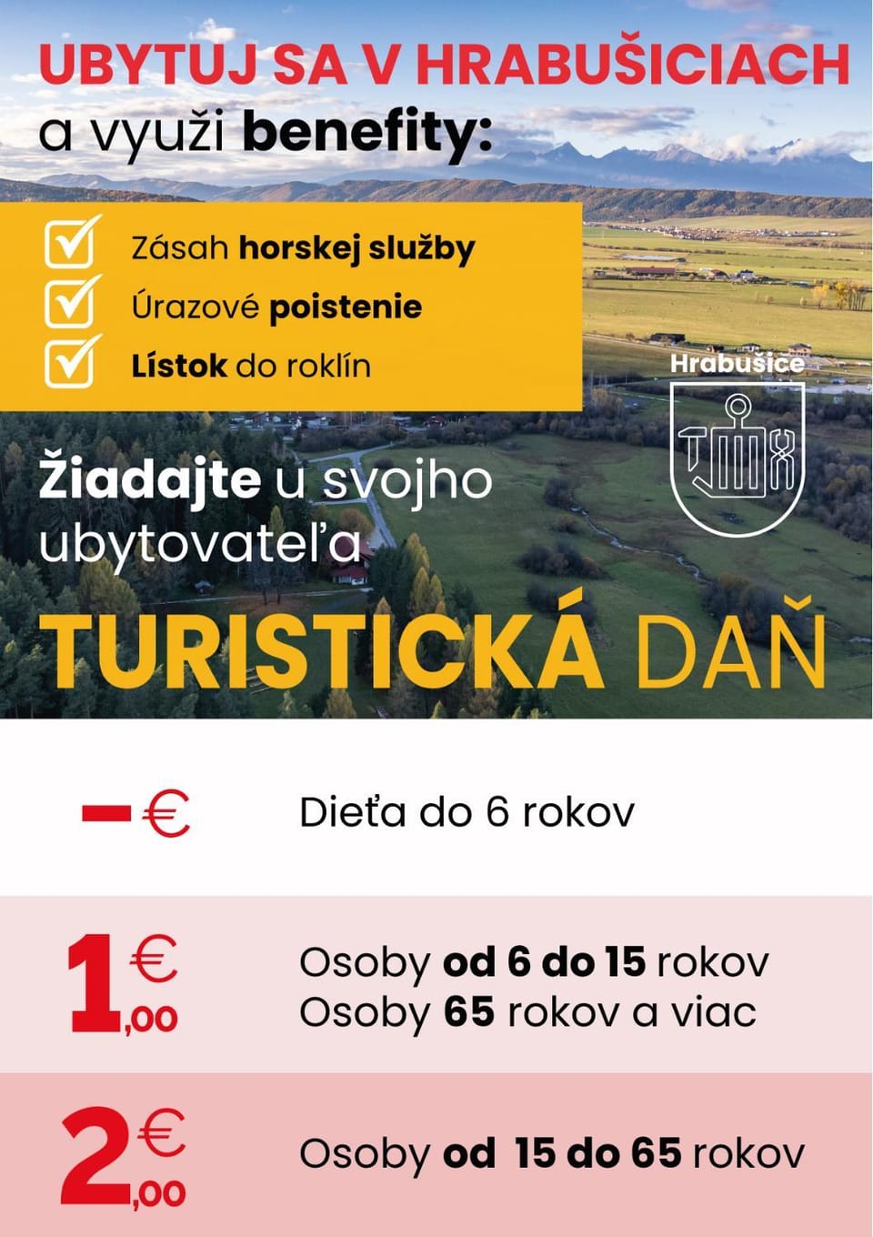 Text overlay