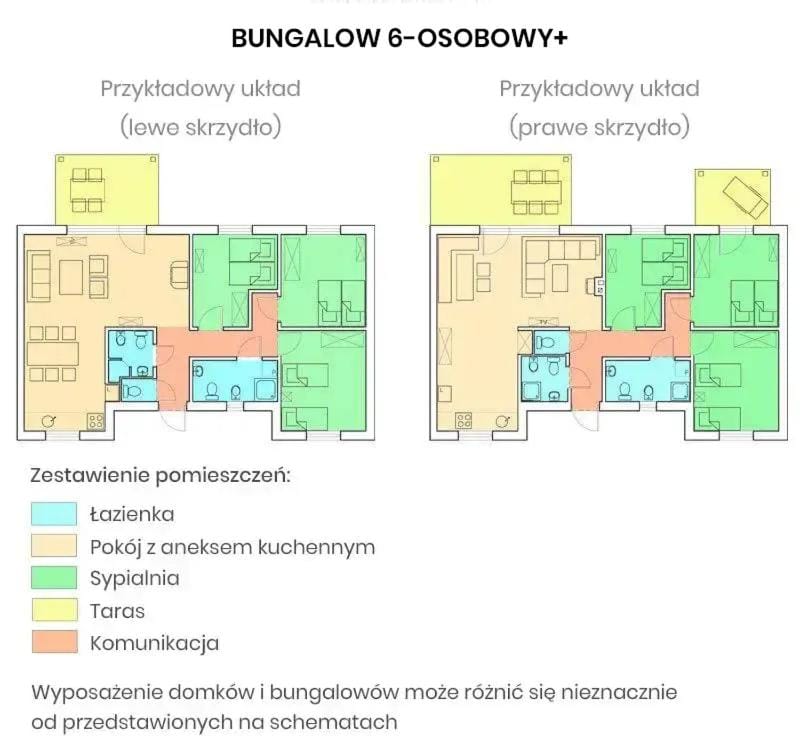 Magra Holiday Club Resort in Pomeranian Voivodeship