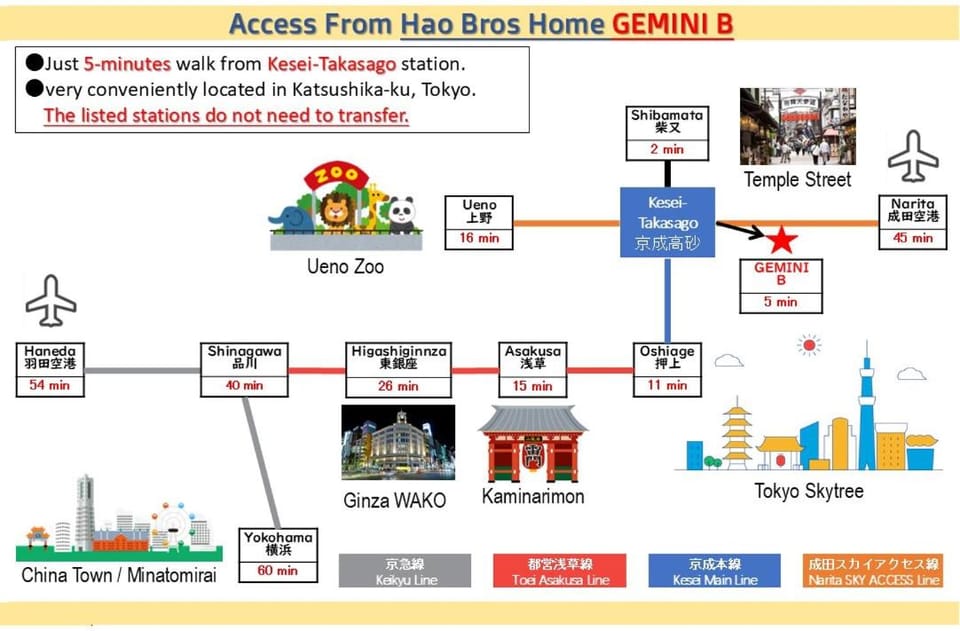 Hao Bros Home Gemini B Apartment in Japan