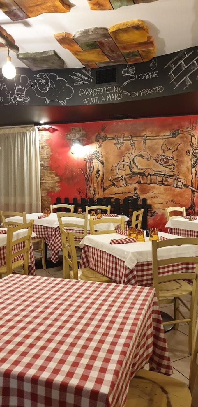 Restaurant/places to eat