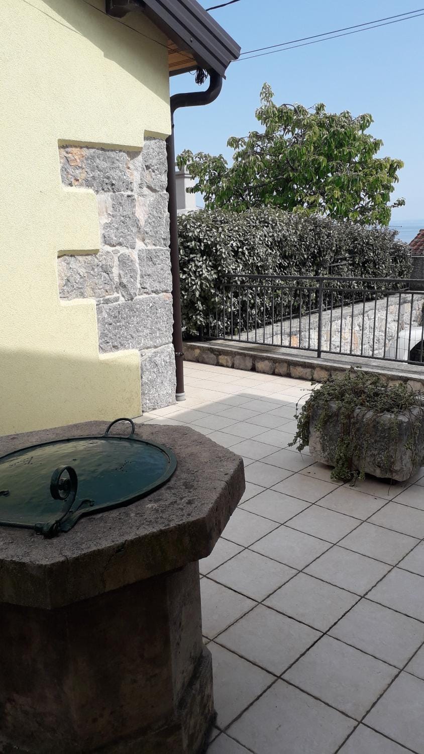 Patio, Balcony/Terrace