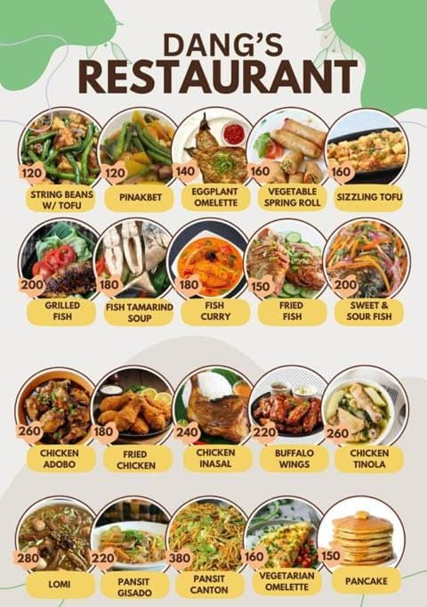 Restaurant/places to eat