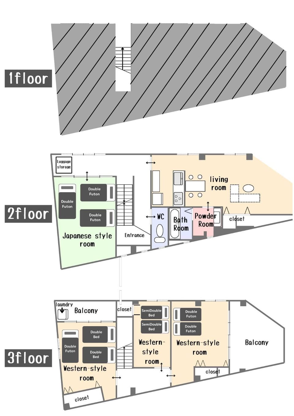 Photo of the whole room, Floor plan