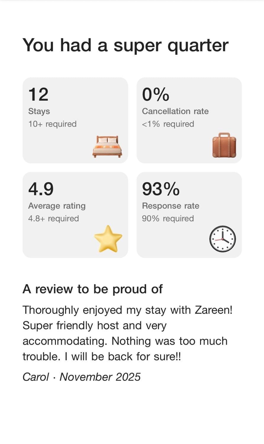 Single Bedroom in house, ideal for solo travellers work stays or visiting family locally Vacation rental in London Borough of Hounslow