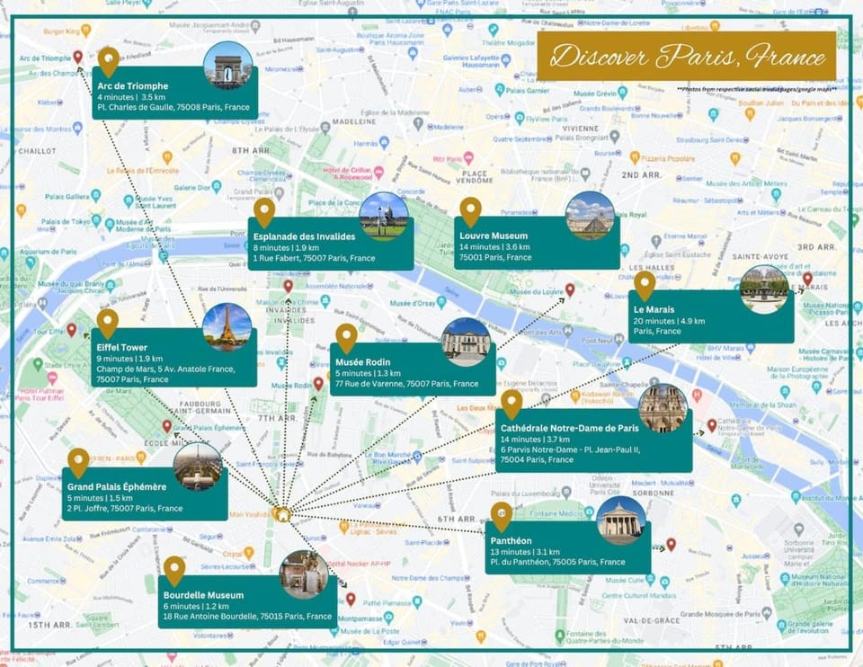 Le De Niro Magnifique Duplex Invalides Eiffel Tower 7 Pers Apartment in Paris