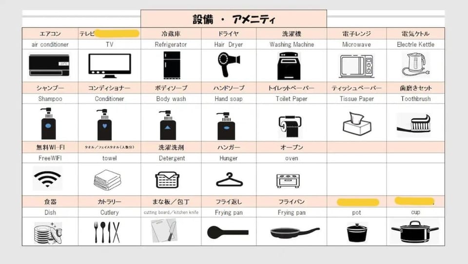 Area and facilities