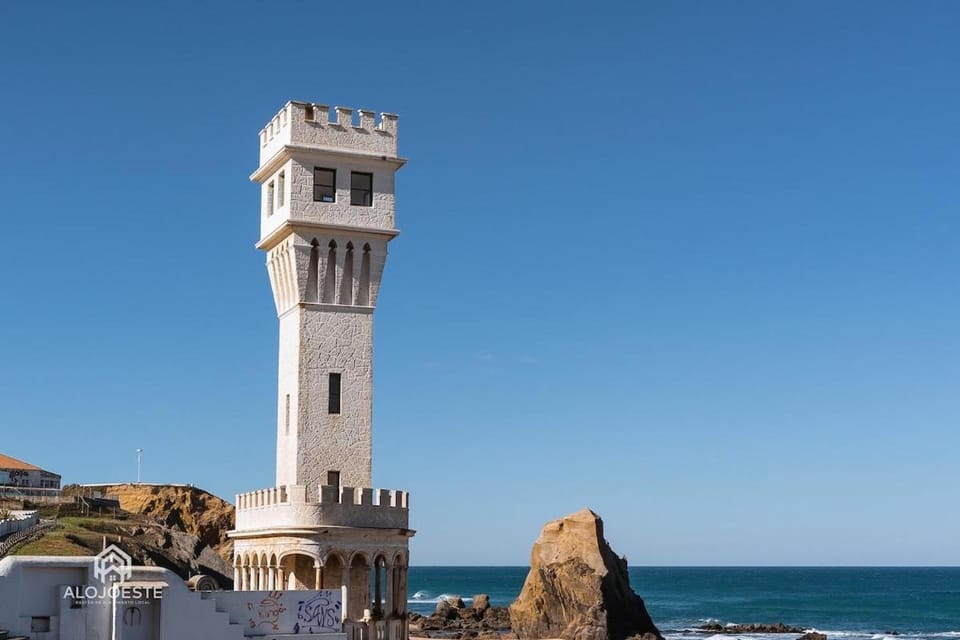 Nearby landmark, Landmark view